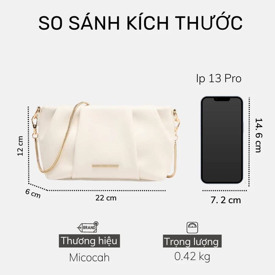 Hình 3